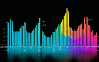 股指究竟是由哪个机构负责管理的？