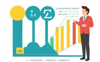 财务三表是什么