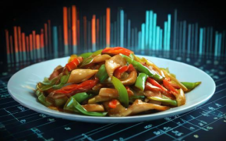 炒股量化是什么意思