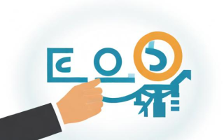 合规期货究竟是什么？