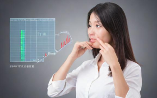 股票平仓是什么意思（股票平仓是什么意思?平仓有什么风险?）