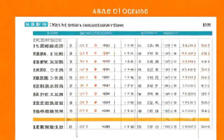 负债表是什么意思