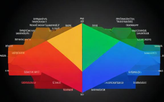 信用度是什么