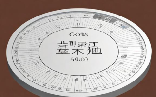 外盘期货都有什么产品