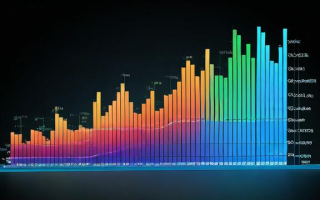 创业板指数是什么