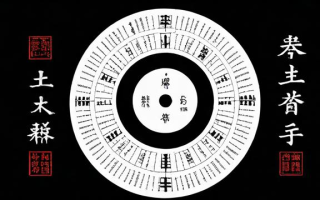易什么经