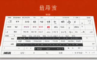 稳中盘整什么意思