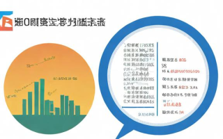 股票市盈率是负数是什么意思，股票市盈率出现负数，这究竟意味着什么？