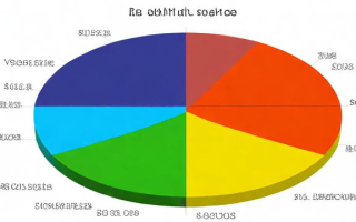 PTA05属于哪个板块，它的股票类型是什么？