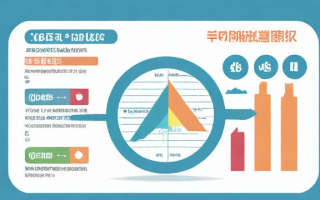 配股何时上市？解析配股上市时间及其影响因素