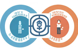 办理医保开户需准备哪些材料？一文解惑！