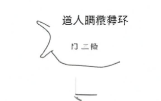 一、直白询问型，剔除究竟是什么意思，你能详细说一说吗？，剔除具体所指何意，可否举例解释一下？，剔除的意思到底是什么，能通俗易懂地讲讲吗？，二、情境引导型，在处理数据时提到剔除，这个词是什么意思呢？，当我们整理文件要进行剔除操作，这是什么意思呀？，听说筛选信息要剔除部分内容，剔除啥意思呢？