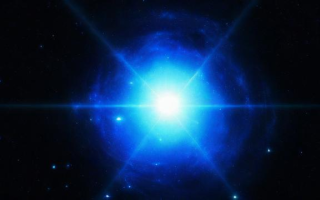 易星行情账号是什么