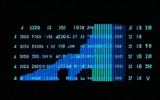 期权IO是什么合约？其特点和交易规则是怎样的？