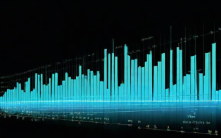 上证股指50是指什么？