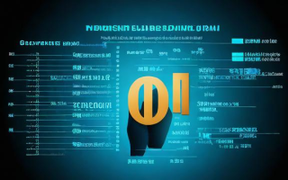 股票量和现手什么意思，股票量和现手分别是什么意思？