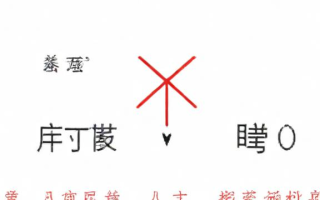 元交什么意思