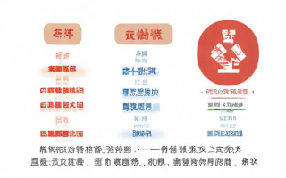 什么是国药