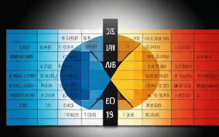 供需博弈阶段什么意思