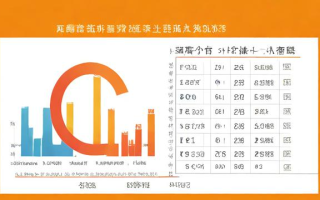 资产负债率公式应该如何理解和应用？