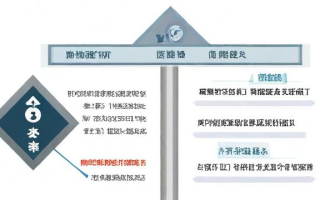社保基数是什么？详解社保基数的概念与意义