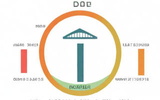交割日期什么意思