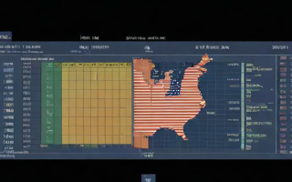 美国期货什么软件看（美国期货什么软件看行情）