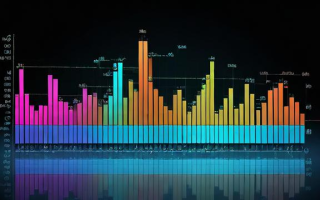 股指交易中有哪些关键因素需要投资者特别注意？