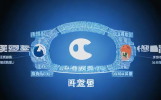 什么情况下投资者会面临强制平仓的风险？