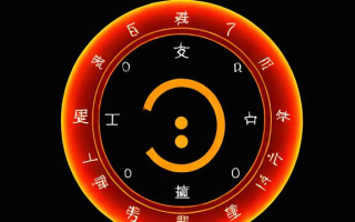 下午2点多究竟是哪个时辰？