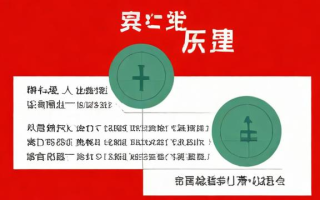 财政赤字率是什么意思？