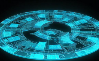 环境金融期货究竟是什么？