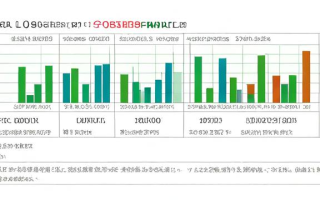 主力股是什么意思