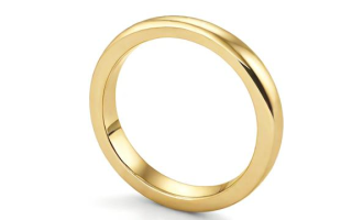 18k金究竟指的是什么类型的金？