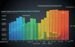 价差利润比例究竟是什么？有何关键意义？