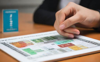基金定投是什么
