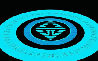 股票交易中，最早何时可以挂单？