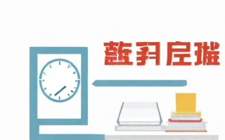 什么是认房认贷