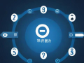 京东白条支付什么意思