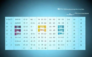 股票未成交是什么意思？