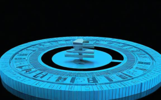 期货平单是什么意思？