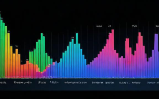 vix指数是什么（vix指数是什么意思）