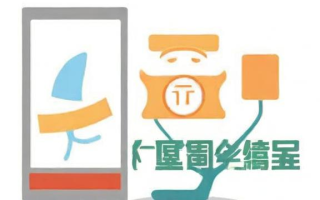 财顾是什么