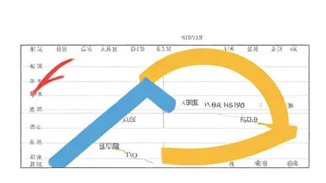 结构性行情什么意思，什么是结构性行情？-第1张图片-ECN交易平台排行榜