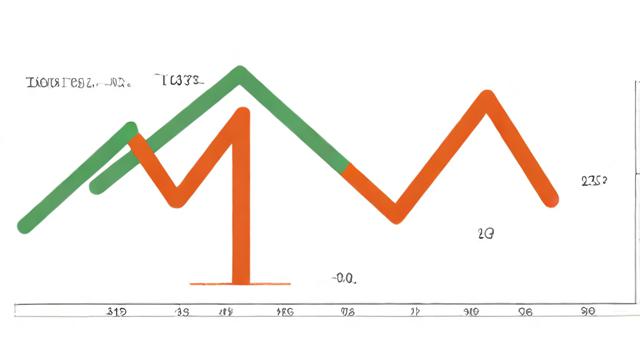 什么叫年利率-第2张图片-ECN交易平台排行榜 什么叫年利率-第2张图片-ECN交易平台排行榜